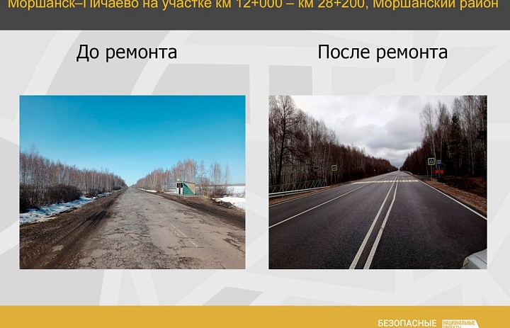 Введен в эксплуатацию 15-километровый участок автодороги Моршанск-Пичаево