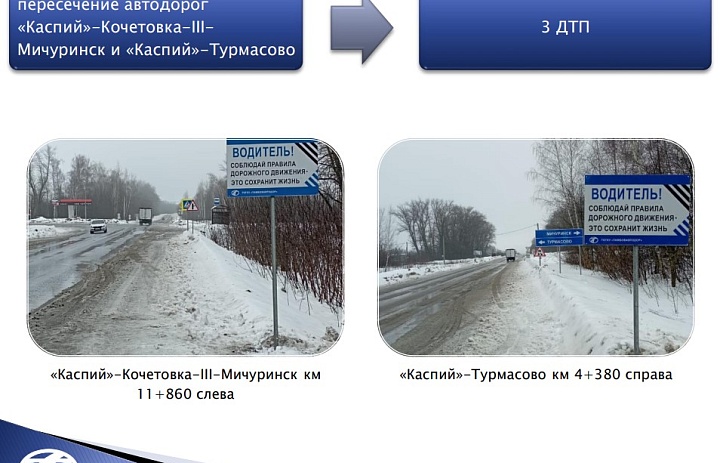 Список опасных участков дорог регионального и межмуниципального значения Тамбовской области